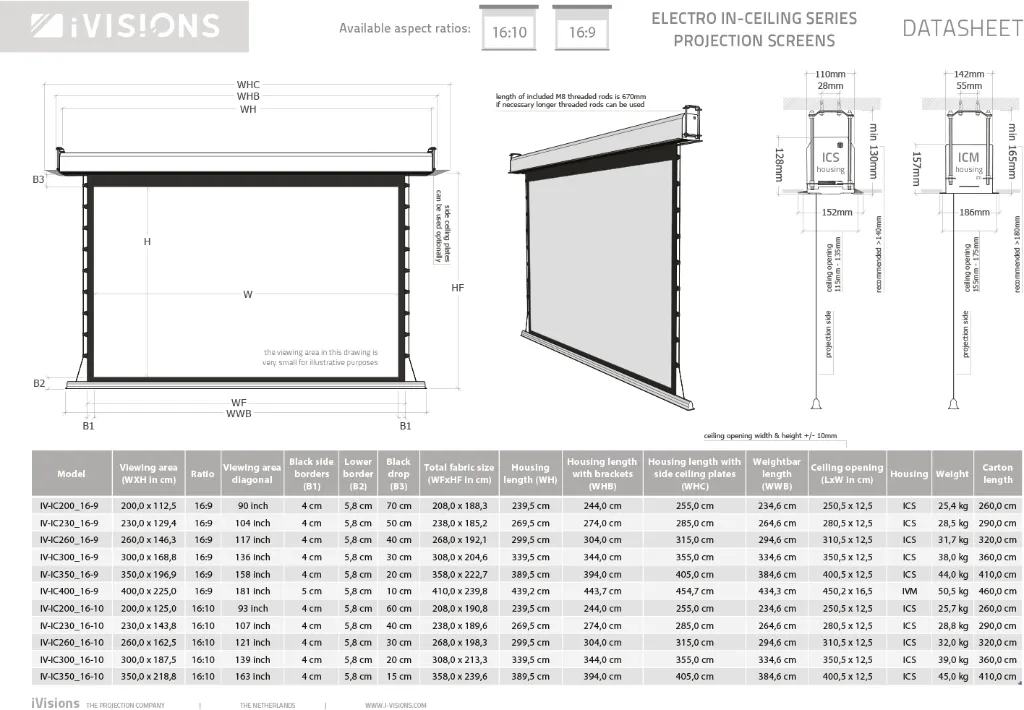 In Ceiling Series - Afmetingen-van-de-electro-in-ceiling-projectieschermen.webp