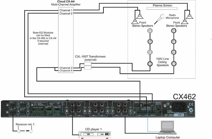 CX462 app diagram.webp