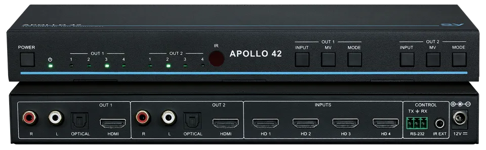 APOLLO 42 4x2 Seamless Matrix, Multi-Viewer Stacked Angled.webp