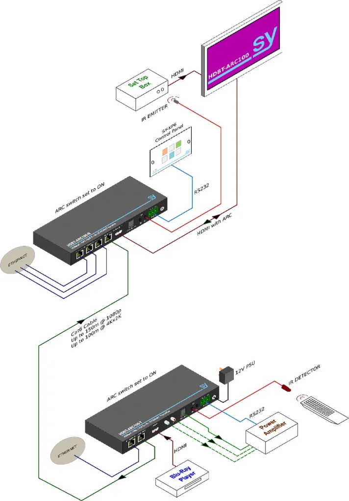 SY-ARC-100 connection chart.webp
