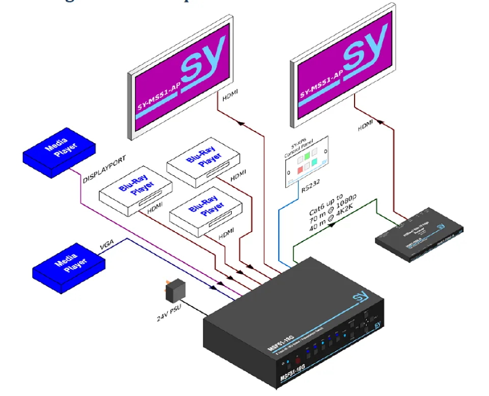 MFS51-18G  Diagram.webp