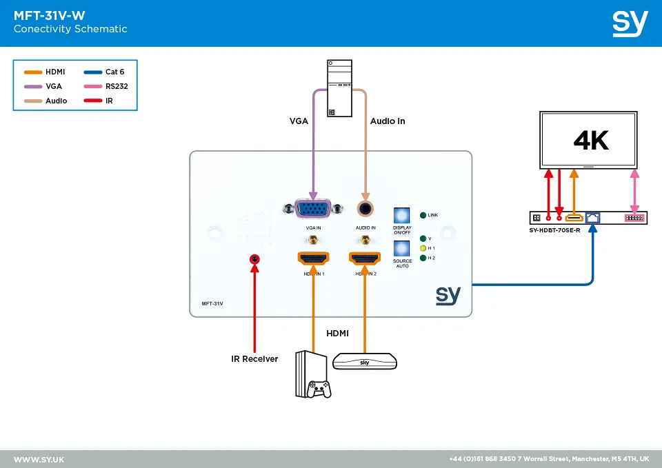 SY-MFT-31V-W Diagram Standalone.webp