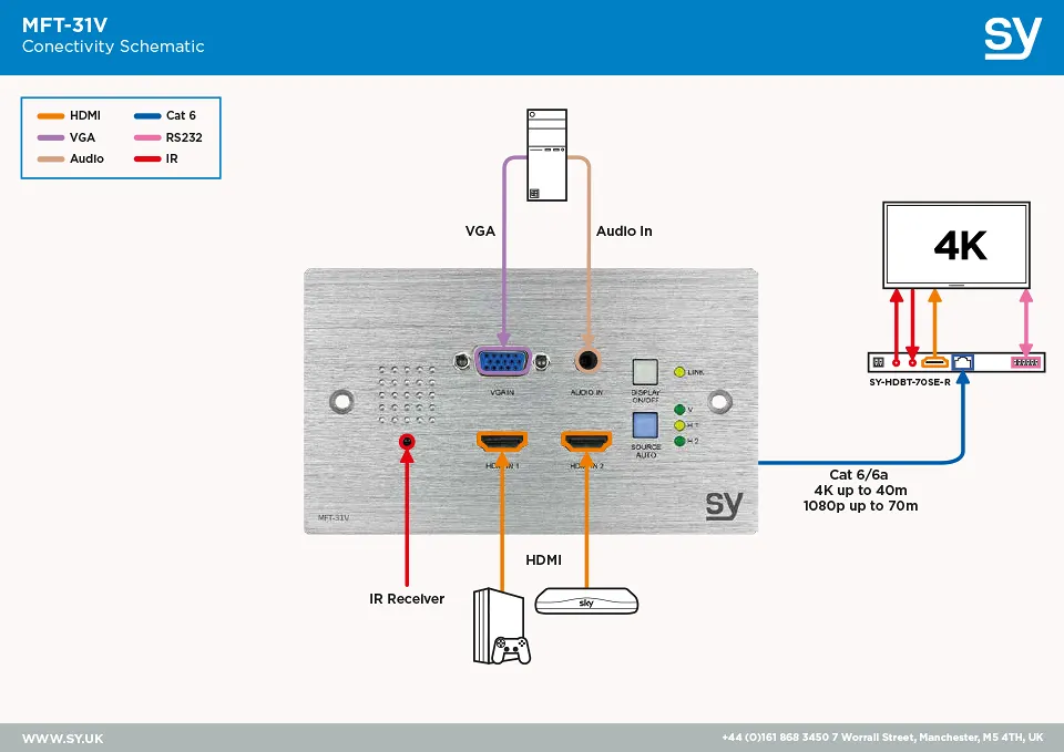 SY-MFT-31V Diagram Standalone.webp