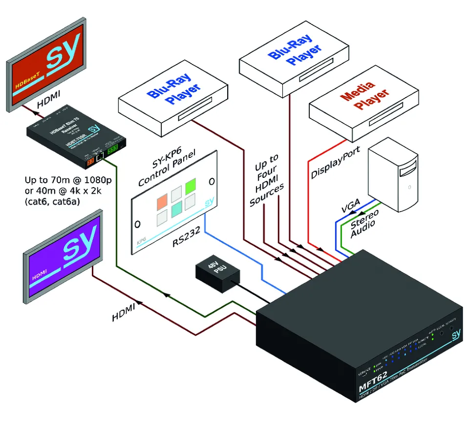 MFT62 Connection scheme.webp