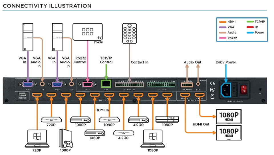 SY-MSU-121 schematic Diagram.webp