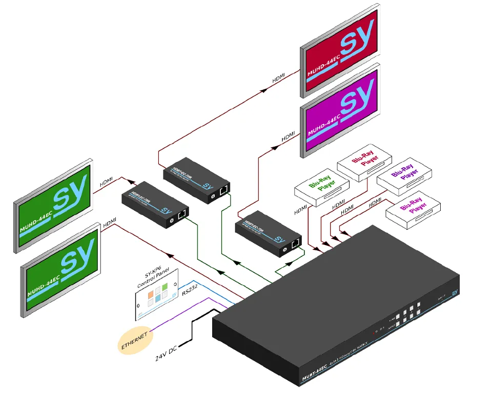 SY-MUBT-44-EC Schematic.webp