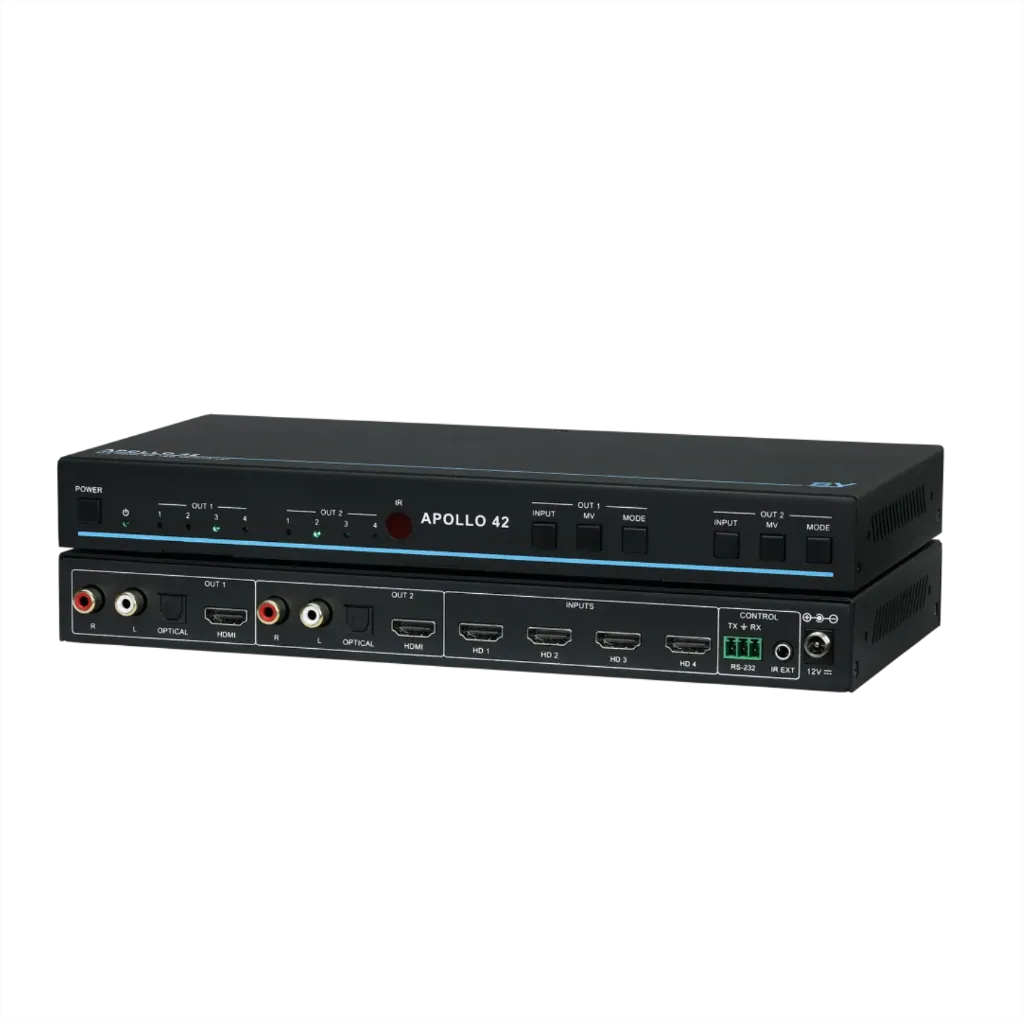 [D036857] SY, SY-APOLLO-42 - 4x2 HDMI Seamless switching Multi-Viewer Matrix.
