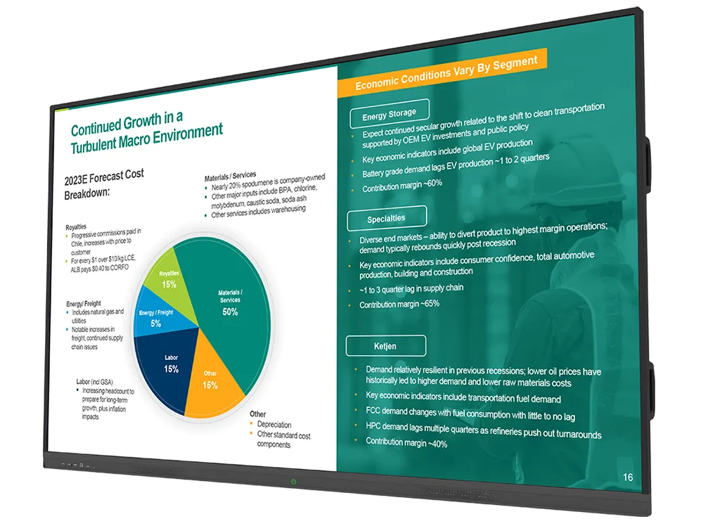 [D037591] Allsee, PTxx 4K Slim Bezel Interactive Touch Displays - Business