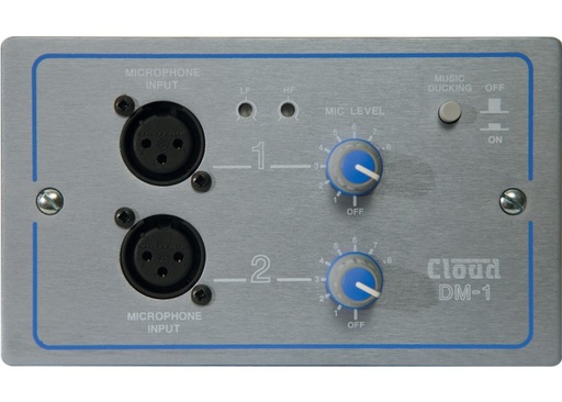 [D036230] Cloud, DM1 - Active remote module 2 mic bal. volume control